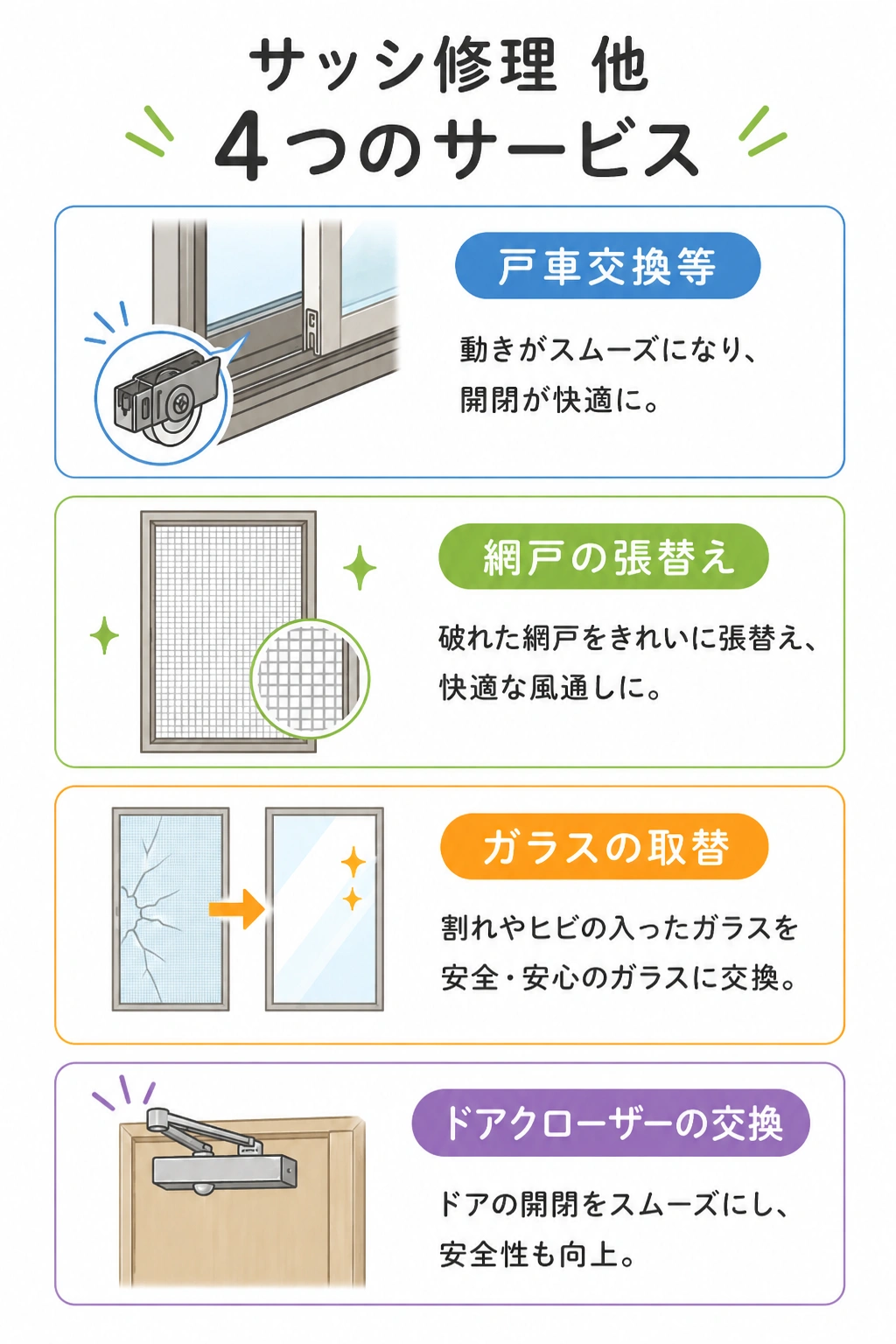 サッシ修理 イメージ